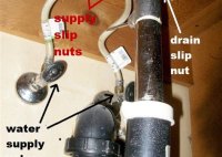 How To Repair Leaky Bathroom Sink Drain