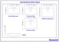Minimum Bathroom Sink Cabinet Width