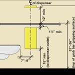 Ada Bathroom Towel Bar Height