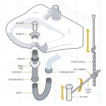Bathroom Sink Floor Drain Assembly Diagram