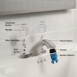 Bathroom Sink Pieces