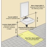 Bathroom Vanity Height Ada