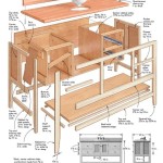 Diy 36 Inch Bathroom Vanity Plans