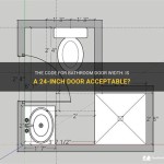 Is A 24 Inch Door Too Small For Bathroom