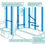 Where To Install Grab Bars In Bathroom