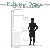 Bathroom Mirror Cabinet Mounting Height