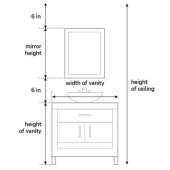 Bathroom Mirror Cabinet Mounting Height