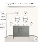 Bathroom Vanity Light Mounting Height