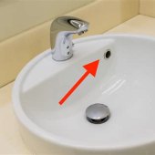 How To Clean The Hole In Bathroom Sink