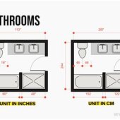 Luxury Master Bathroom Dimensions In Cm