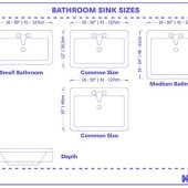 Small Bathroom Sink Dimensions